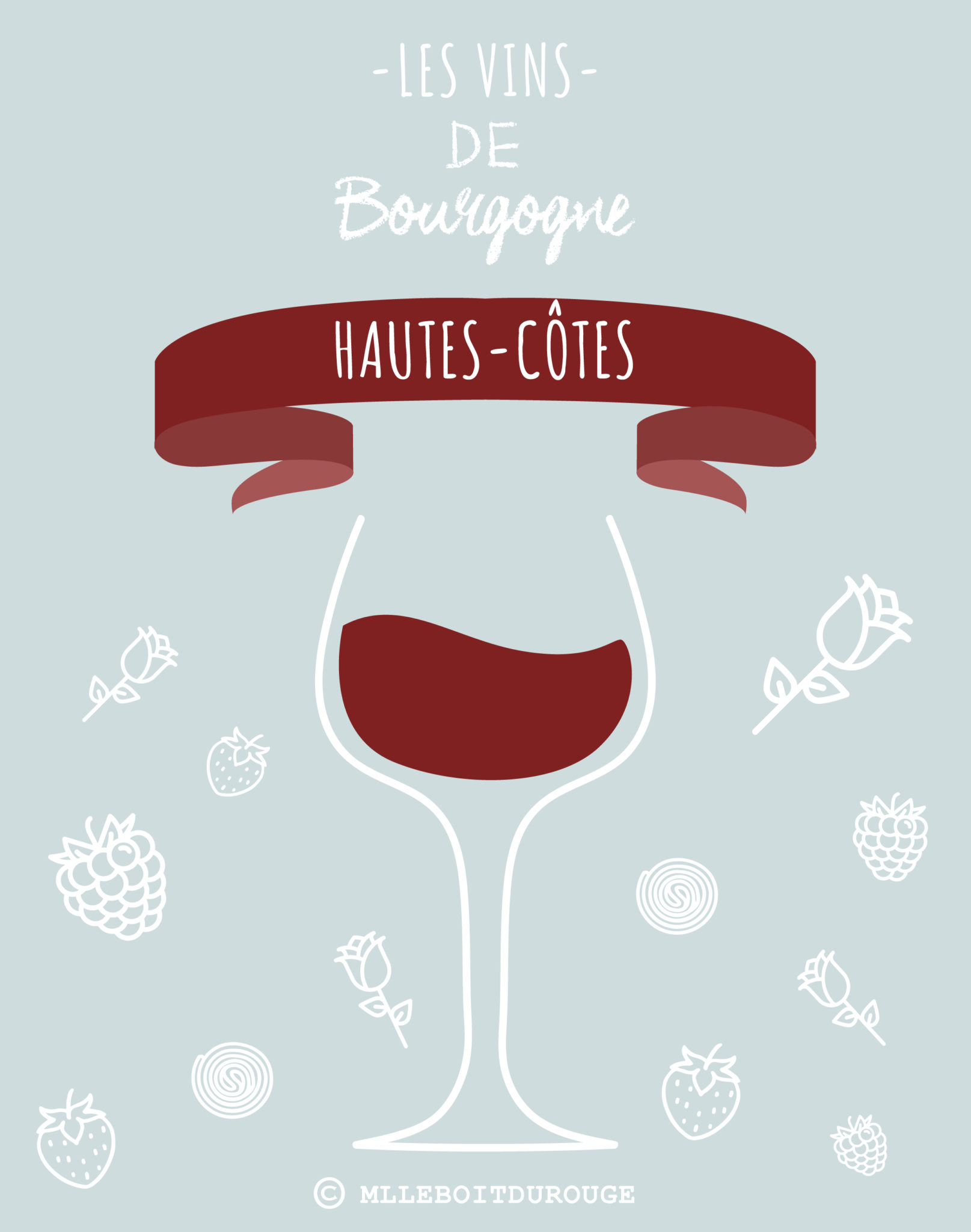 Bourgogne Hautes-Côtes
