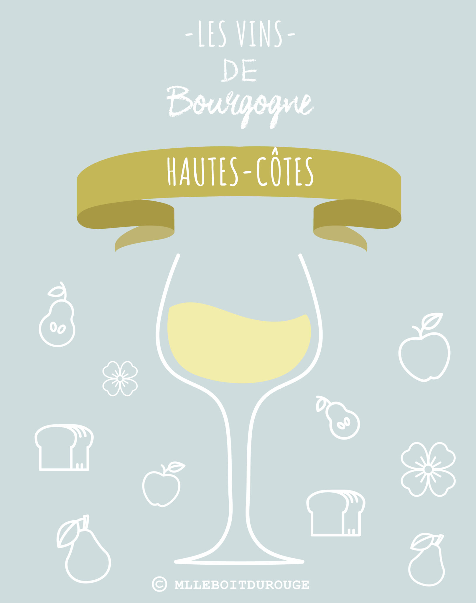 Bourgogne Hautes-Côtes