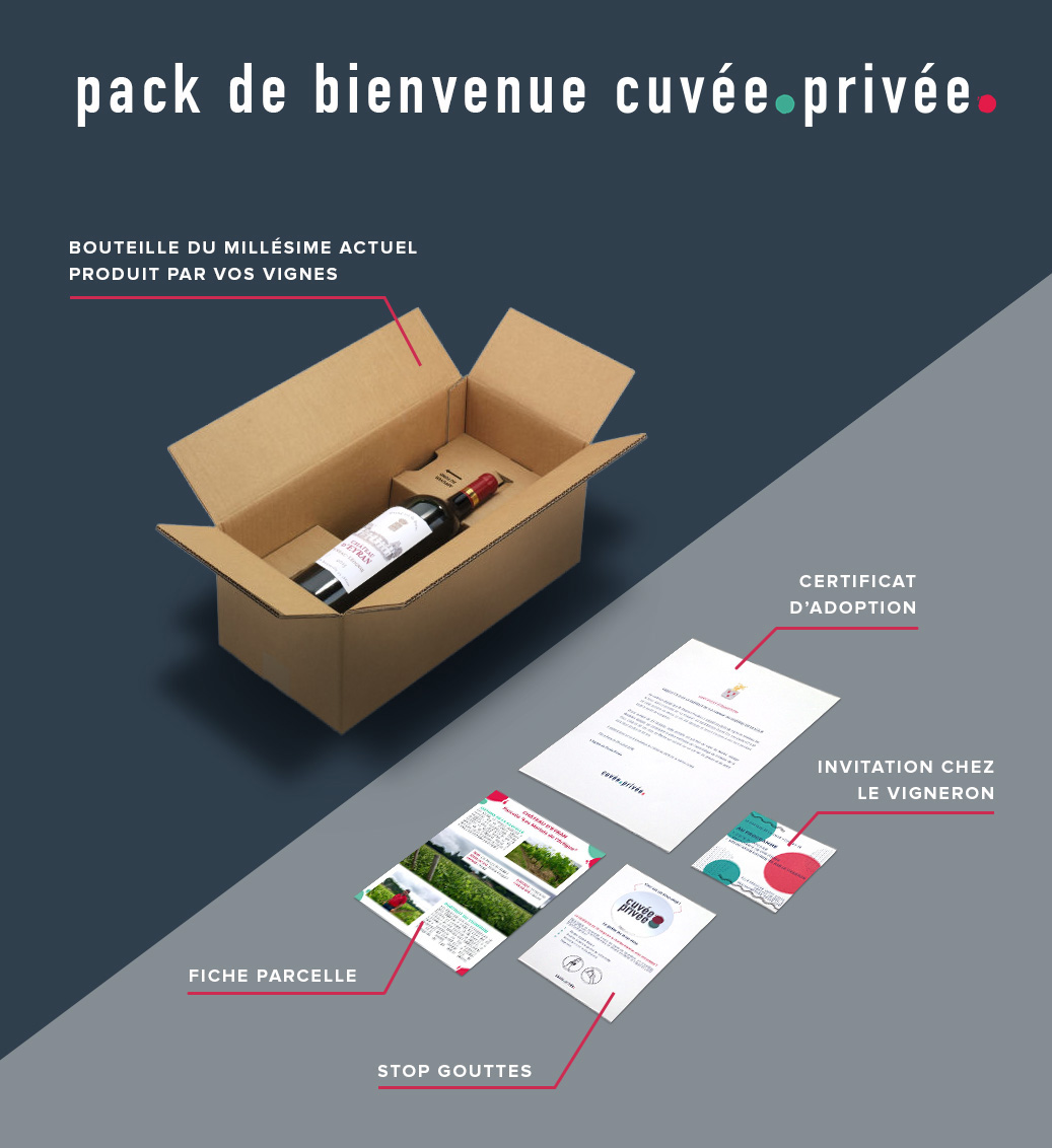 cuvee-privee-coffret-bienvenue-1bouteille